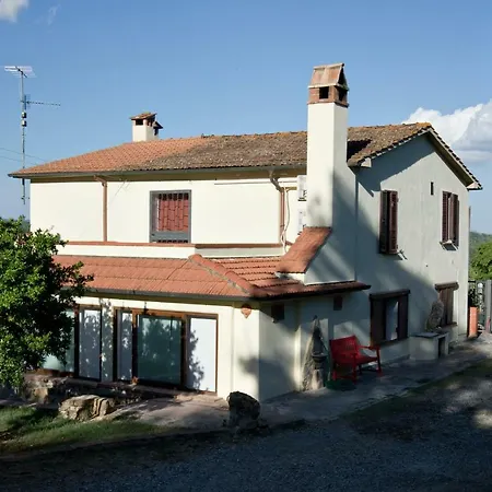 Podere Fontepalma