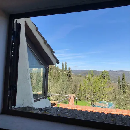 Podere Fontepalma * Civitella Marittima