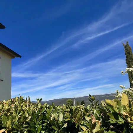 Séjour à la campagne Podere Fontepalma